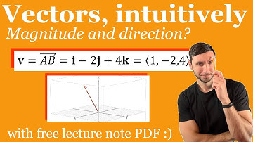 How to Use Vectors - Calc 3 / Multivariable Calculus Lesson & Examples