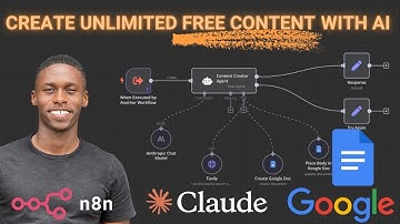 You HAVE to Try This n8n AI Agent for Google Docs: Automate Content Creation (Claude)