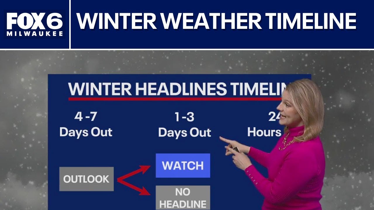 Wisconsin Weather Experts for Nov. 17, 2025 | FOX6 News Milwaukee - YouTube
