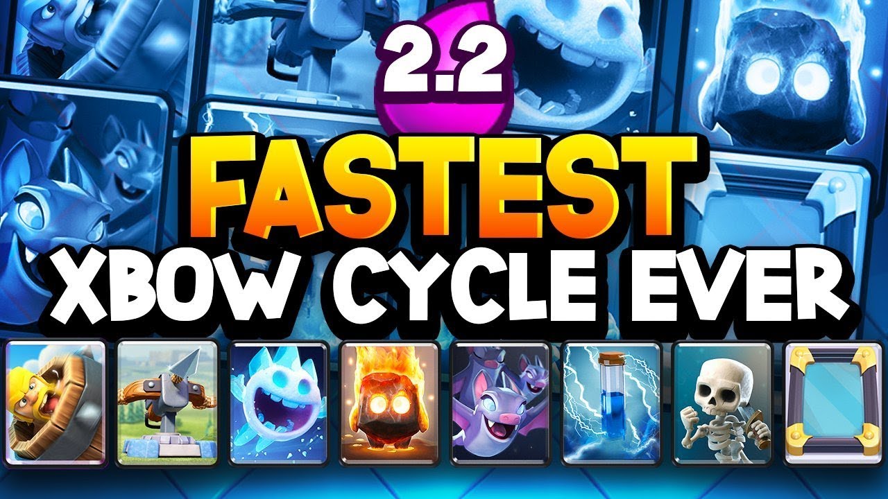 World'S Cheapest & Fastest Xbow Cycle Deck! 2.2 Elixir 12 Win Gc! - Youtube
