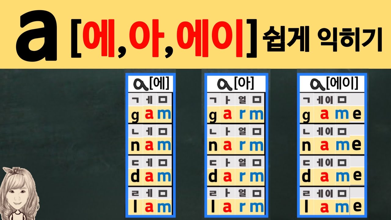 a 대표소리 (에,아, 에이) 결합 연습 (Learning English letters with Hangl-Aa)
