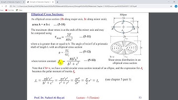 Mechanics of Materials   Torsion in Non Circular Cross Sections   Lecture No 12