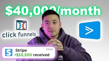 How I Guarantee $40K/month For My SMMA Clients (10x ROI)