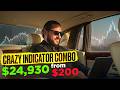 THIS INDICATOR COMBO PRINTED $24,930 FROM $200 | POCKET OPTION STRATEGY