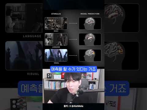 메타가 숏폼에 중독시키는 방법 ㄷㄷ