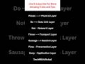 Trick to memorize all Layers of OSI #shorts #osimodel #layers #layersofosi