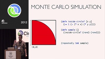 Clojure Conj 2012 - Go with Clojure