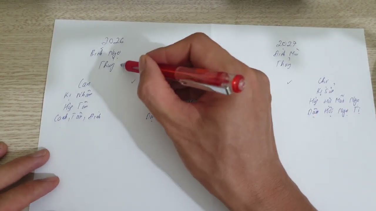 2026 mệnh gì Tìm hiểu về năm sinh và ý nghĩa của bạn
