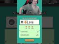 Ihr erratet nicht meinen neuen Highscore! #shorts