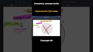 concept 38 geometry #cgl #ssc #maths #ssccgl #sscgd #geometry #sscchsl #sscexam #mathematics #viral
