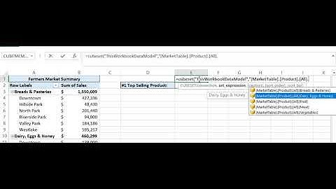 GMetrix Excel 2016 Cube Functions