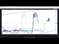 770 Капитал (770Capital) НЕ выводит денежки клиентов ...