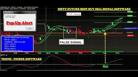 NIFTY FUTURE BEST Buy Sell Signal Software with Target and Stoploss Value | NIFTY50 Signal Software