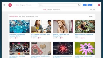 Own your Video Sharing Website by our youtube Clone Script