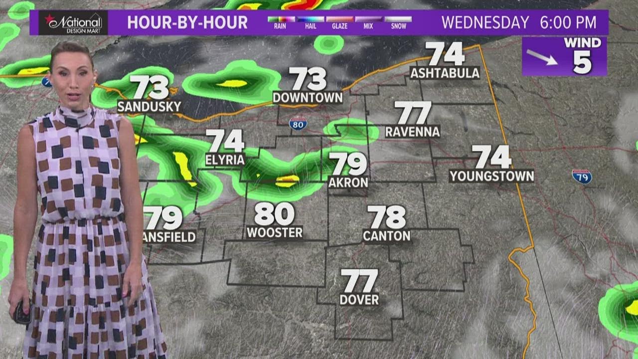 Northeast Ohio weather forecast: Showers and storm chances return ...