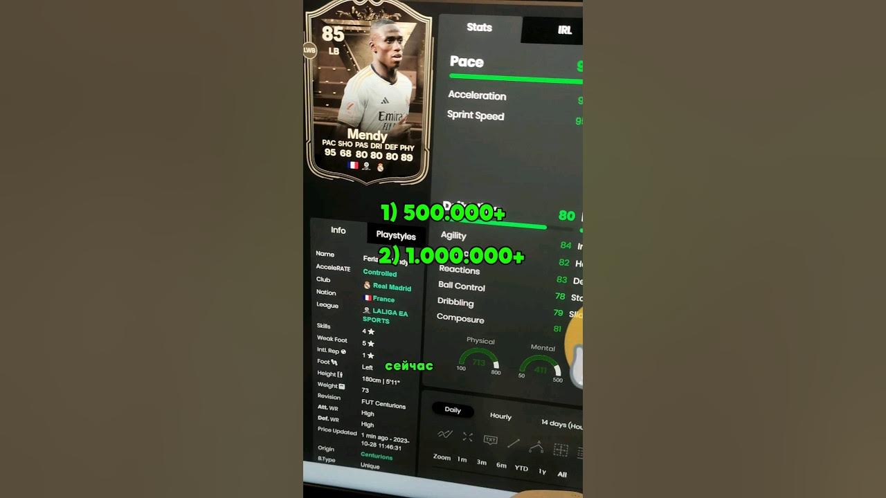 FC 24: Сколько стоит новый Менди центурион? - YouTube