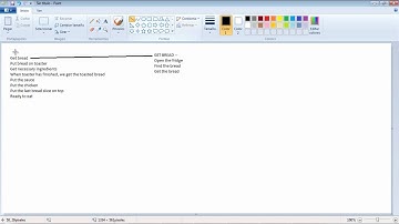 Java Programming Lesson 5 - Introduction to top-down design