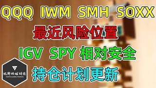 QQQ IWM SOXX SMH SPY IGV