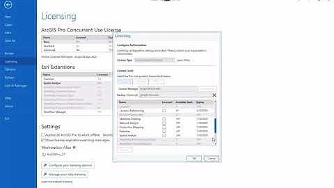 Spatial Analyst License