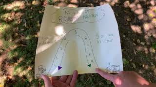 Ms. O'Malia Climbs Rounding Mountain