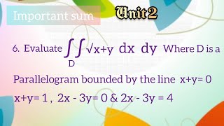 Famous Problem 6 | Unit 2 | IC Net Worth