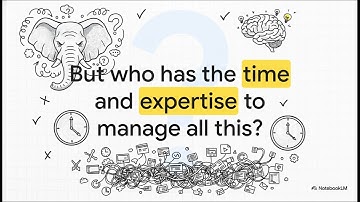 Mastering the MarTech Stack