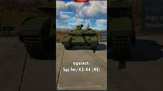 Testing How Good The T90Ms Armor Is.