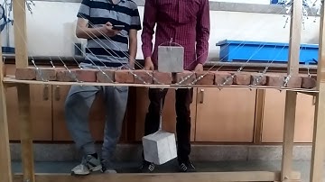 Vibration Damping in Cable Stayed Bridge using Mass Spring System