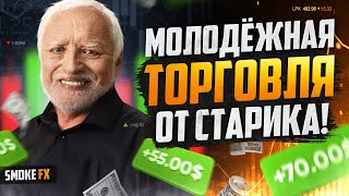 Трейдинг Обучение в 2023 году В ТРЕЙДИНГЕ! Обучение для НОВИЧКОВ! Трейдинг