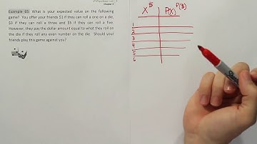 Betting on a simple dice game: mean profit (expected value), example 65