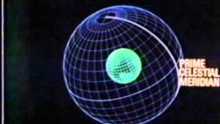 Navy Video 1 Definitions