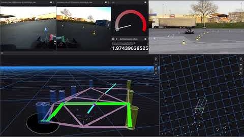 Our First Clean Autonomous Trackdrive Lap