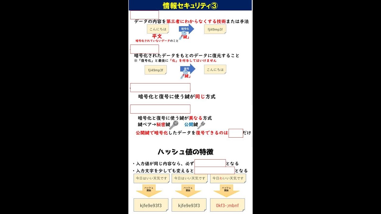 情報セキュリティ3 暗号方式 公開鍵暗号 共通鍵暗号 情報 基本情報問題演習 Shorts Youtube