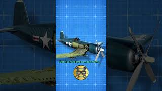 Nisan 1915Te Geliştirilen Ilk Alman Avcı Uçağı Olan Fokker-Eindecker Ve Onun Eşsiz Mekanizması