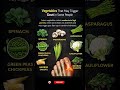 Healthy Vegetables That Can Trigger Gout 😳 | Prime Wellness
