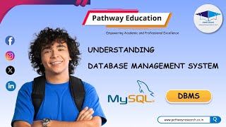 Understanding Database Management Systems (DBMS) | Quick Guide for IT Students by Pathway Education
