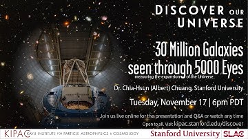 30 Million Galaxies seen through 5000 Eyes  - Discover Our Universe