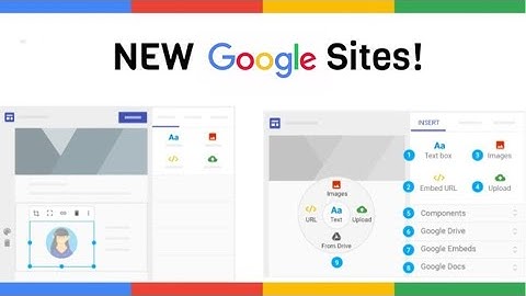 Google Sites Tutorial for Complete Beginners 2025 | Create A ‘Full Feature’ Website Step By Step