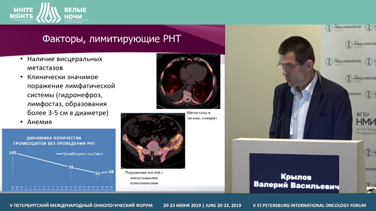 Радионуклидная терапия при метастазах в кости. Современные подходы ...