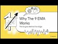 Master The 9 EMA Continuation High Win Rate Setup Master The 9 EMA Continuation High Win Rate Setup