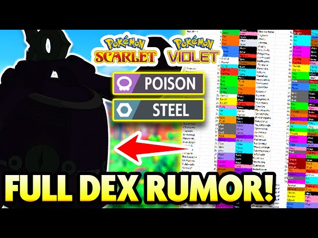 GEN9 CODENAME REVEAL, Hints, Pokedex Rumors and More for Pokemon Scarlet  and Violet! 