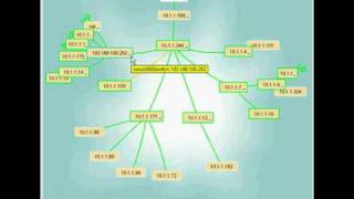 Intravue Demo (Partial)
