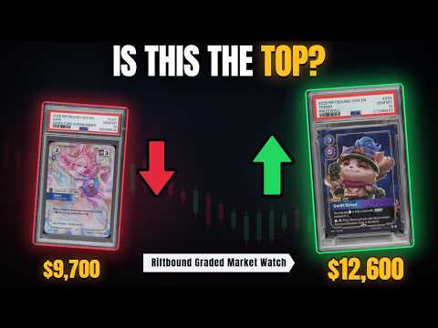 Riftbound Prices Just Dipped — Except the Cards You Can't Get Anymore