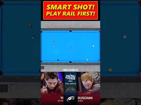 Smart Shot! Play Rail First ▸ Ko Pin Yi