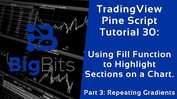TradingView Pine Script Tutorial 30 - Using Fill Function on a Chart. Part 3: Repeating Gradients