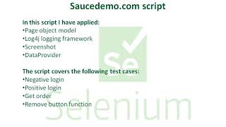 Selenium: Saucedemo.com