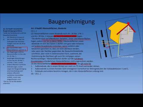 Baurecht (BayBO) - Baugenehmigung (3): Genehmigungsfähigkeit [Stand: 2019]