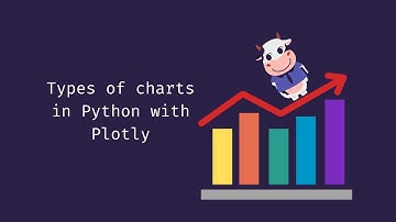 Types of charts in Python with Plotly | Python | Maboo Kool