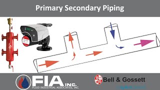 Primary Secondary Piping