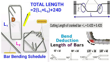 How to Calculate Different Shape Bend Bar for (Bar Bending Schedule)?